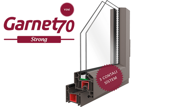 Yeni Garnet 70 & Yeni Garnet 70 Strong - Virapen | Fıratpen PVC